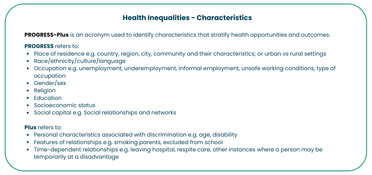 PROGRESS-Plus is an acronym used to identify characteristics that stratify health opportunities and outcomes.